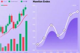 股票新闻情感分析（迭代中并行）