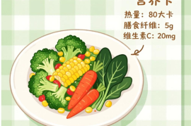 输入菜品或者拍照可以生成营养卡片