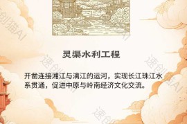 历史行业批量出图