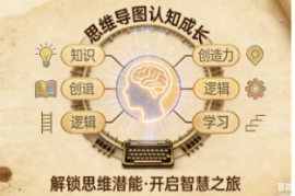 思维导图认知成长【速创剪映小助手】