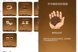 咖啡师批量出图