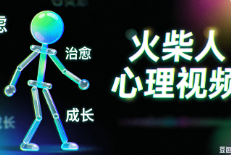 火柴人心理视频|一键导出剪映【二改版】