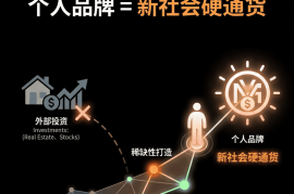 爆款知识卡片Nano banana2