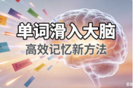 单词滑入大脑【速创剪映小助手】